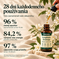 Drenia® kvapky na lymfatickú masáž — 8