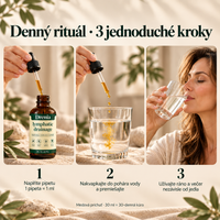 Drenia® kvapky na lymfatickú masáž — 4